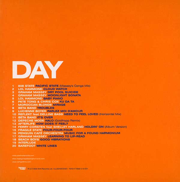 Various - It's All Gone Pete Tong 