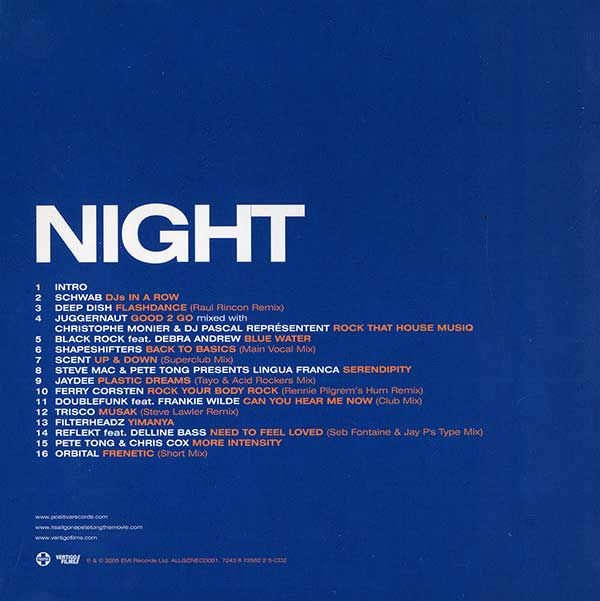 Various - It's All Gone Pete Tong 