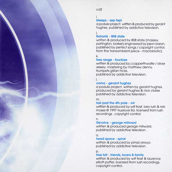 Various - Transambient - Journey To The Centre Of The Beat