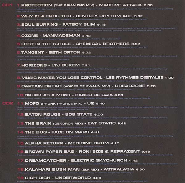 Various - Planet Electrica Protection
