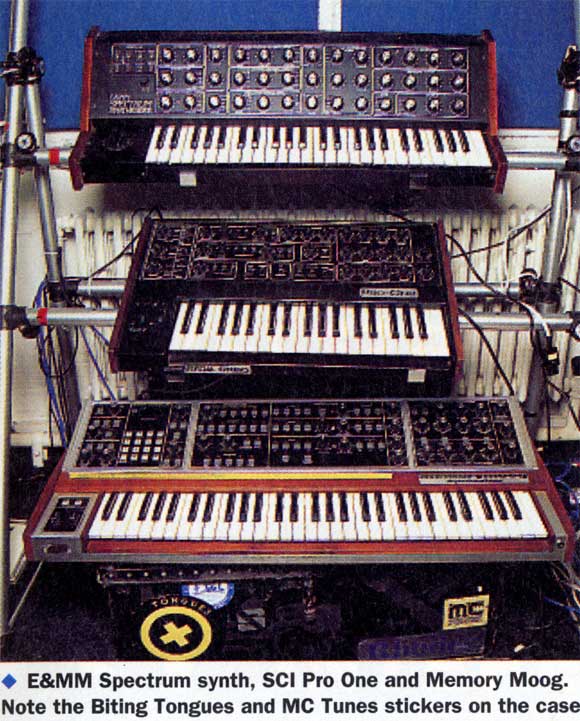 Future Music